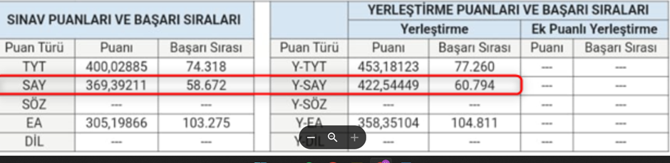 YKS nedir ? yerleştirme sıralamaları örnek tablo
